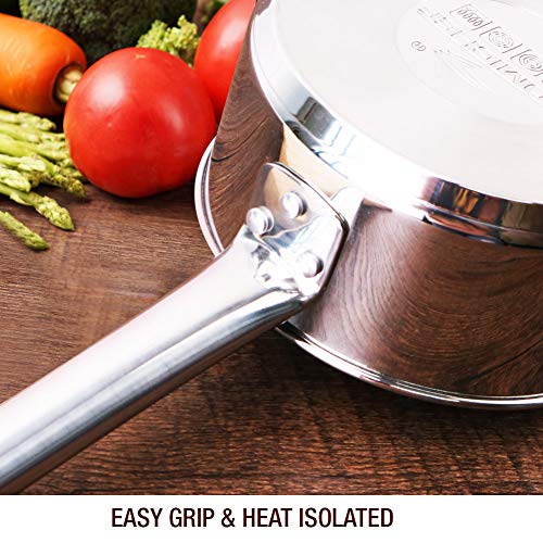 HOMI CHEF Mirror Polished NICKEL FREE Stainless Steel 1 QT(Quart) Sauce Pan with Lid (No Toxic Non Stick Coating, 5.5 Inch) - Mini Saucepan Cookware - Sauce Pot Handy Pot - Small Cooking Pot - Thumbnail 5