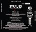 Richard Strauss: Elektra and Der Rosenkavalier