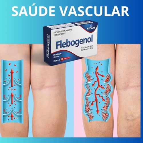 Pinus Pinaster Flebogenol 50mg Combo 3 Caixas C/60comp, Picnogenol, similar Flebon