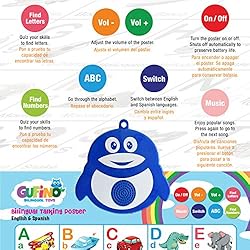 Learning Toys for Toddlers - Interactive Alphabet