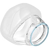 F&amp;P Eson 2 Nasal Cushion