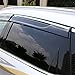 KUST YD5011w Auto Window Rain Guards, Rain Guards for Car Window,Window Deflector Fit for 2015 2016 2017 Nissan Murano,Pack of 4 Pieces Chrome Windows Visors,Sunroof Rain Guard Nissan Murano