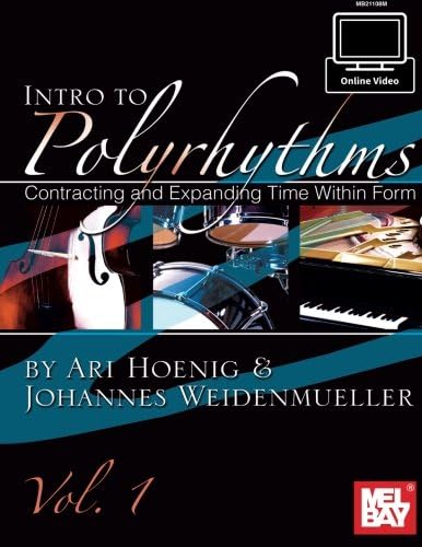 Intro to Polyrhythms