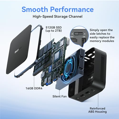 【3 Years Guarantee】Blackview MP50 AMD Ryzen 5 Mini PC with Mouse and Keyboard, Radeon Vega 8 Graphics, Win 11 Pro, 16GB+512GB SSD, 4K@60Hz HDMI+DP/Double WiFi/USB 3.2 Mini Desktop Computer for Office