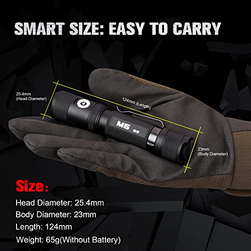 PowerTac M5 GEN3 The Crescent Wrench of Tactical LED Rechargeable