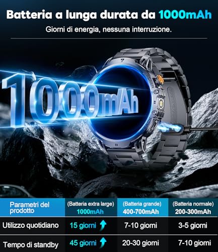 LIGEMI Men's Smartwatch with 1000 mAh/LED Torch, 1.85 Inch HD Smartwatch with Call and Answer, IP68 Waterproof, Sleep/Heart Rate Monitor/SpO2, 100+ Sport Modes for Android iOS
