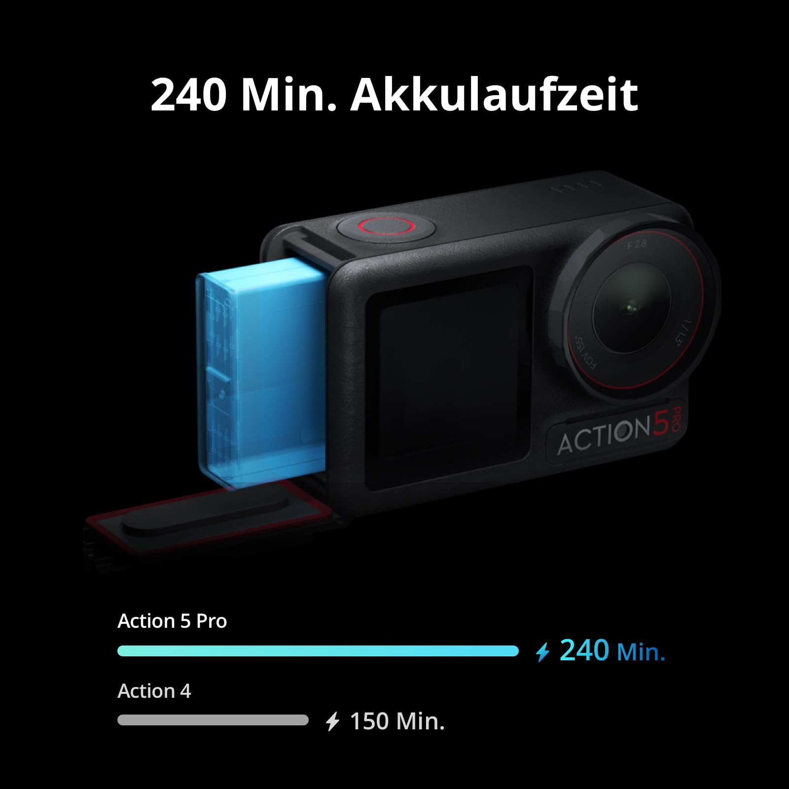 DJI Osmo Action 5 Pro Essential Combo, Action Cam 4K mit 1/1,3" Sensor, 4K/120fps Videokamera, Motivverfolgung, Stabilisierung, Kamera Dual OLED Touchscreens, Unterwasserkamera Ideal für Sport, Vlog 5
