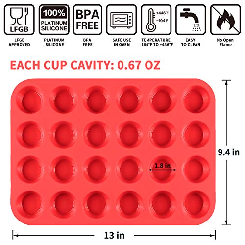 Silicone Muffin Pan, Mini 24-Cup Cupcake Pan LFGB, for Muffin, Mini Quiche, Keto Fat Bombs, Cupcakes, 100% Food Grade Silicone Pack of 2