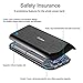 Portable Charger, Canbor Power Bank 22000mAh External Battery Pack Smart Output 3 USB Ports for iPhone iPad Samsung Galaxy and more Smartphones Tablets