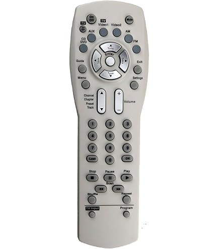 Amazon.com: 289138001 Audio/Video Receiver Remote Control