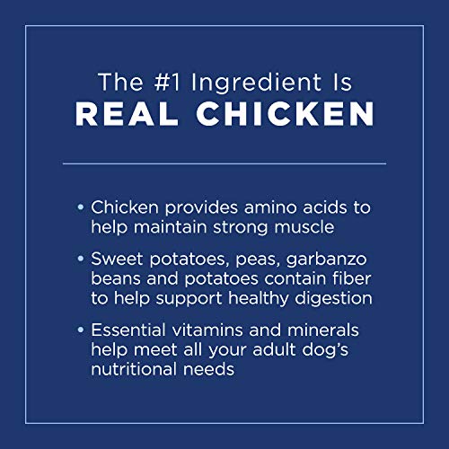 Natural Balance L.I.D. Limited Ingredient Diets Small Breed Bites Dry