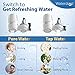 Waterdrop WD-FC-03 NSF Certified 320-Gallon ACF Water Faucet Filtration System, Faucet Filter, Reduces Chlorine, Harmful Contaminants Metals & Sediments-Fits Standard Faucets,1 Filter Include