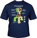 Minecraft Creeper Anatomy Men's Navy T-shirt