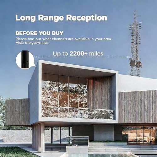 Digital TV Antenna Indoor Outdoor,2200+ Miles Long Range HD Antenna for Smart TV and All Older TV's for Local Channels,Supports 4K 1080P with Amplifier Signal Booster & 36ft Cable