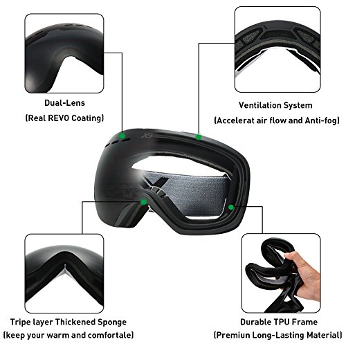 Ski Goggles, OTG Snowboard Goggles 100% UV Protection, Snow Goggles Anti-fog, Helmet Compatible, Interchangeable Lens for Men Women Skiing Snowmobile Skating