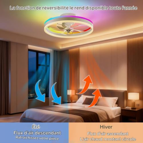 Seyxicnor RGBCW Smart Ceiling Fan with Light, APP Remote Control, 10 RGB Modes, 6 Reversible Speed, Silent LED Dimmable Ceiling Fan for Bedroom 50 cm White