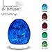 Advanced Pure Air Oil Diffuser Green Ceramic Glass Egg 120 ml | Ultrasonic Scent/Aromatherapy Mist Diffuser with 8 LED Light Options | Essential Oil Diffuser Home Humidifier | Adjustable Mist Mode