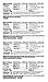 TRIDENT Sugar Free Gum Variety Assortment 16 Pack (16 Flavors)