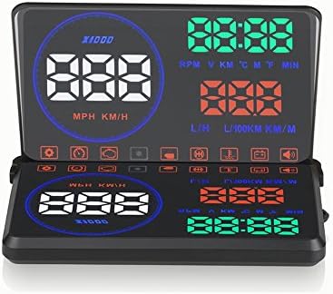 Mecci 5.5" HUD Head Up Display Winshield Projector GPS Speedometer HUD OBD2 Vehicle Speeding Warning for Cars （Inverse Light Analysis）
