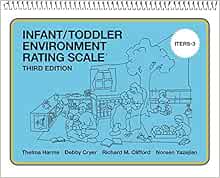 Infant/Toddler Environ.Rating Scale