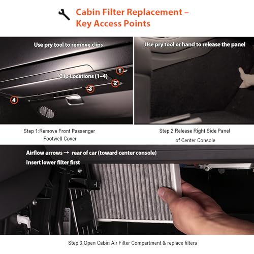 Juego de 2 Filtros de Habitáculo compatibles con Tesla Model Y y Model 3 – Filtros de Aire de Cabina con Carbón Activo, Repuesto Eficaz para Coche