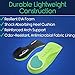 ViveSole 3/4 Plantar Fasciitis Insoles for Women and Men - Orthopedic Inserts for Flat Feet, Arch Support, Fatigue, and Lower Back Pain Relief - Non Odor Foam Cup Support