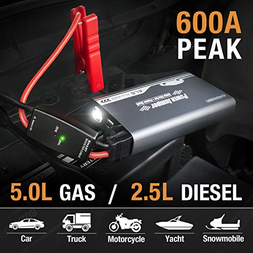 ENERGEN Car Jump Starter AL6 600A Peak 12V for up to 5.0L Gas and 2.5L Diesel Engine Battery Booster with USB Smart Charging Port LED Flashlight UL Certified