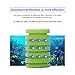 UPETTOOLS Aquarium Biochemical Sponge Filter, Ultra Quite Aquarium Air Pump Single Head Bio Sponge Fish Tank Foam Filter