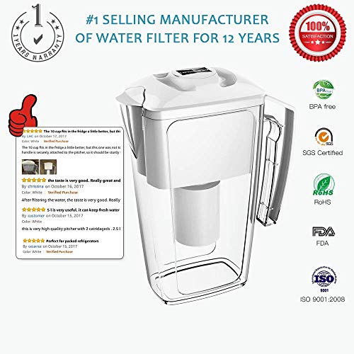 OXA Alkaline Water Filter Pitcher 2.5L Pure Healthy Water Ionize, Two