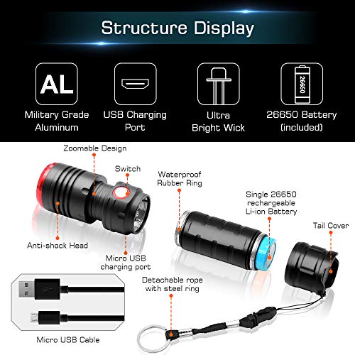 Wsky Rechargeable Flashlight, S3000 High Lumens LED Tactical Flashlight, (7500mAh 26650 Rechargeable Battery included) Multi-modes, Zoomable, Water Resistant, Perfect For Biking Hiking Emergency - Thumbnail 4