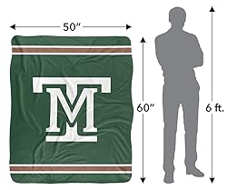 Montana Tech University Orediggers Primary Logo