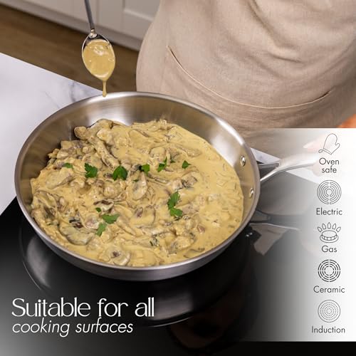 nuovva Stainless Steel Frying Pan – Induction Hob Non Stick Chefs Pan – 30cm Pan with Glass Lid