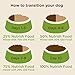 Nutrish Dish Premium Dry Dog Food, Chicken & Brown Rice Recipe with Veggies & Fruit, 23 Pounds