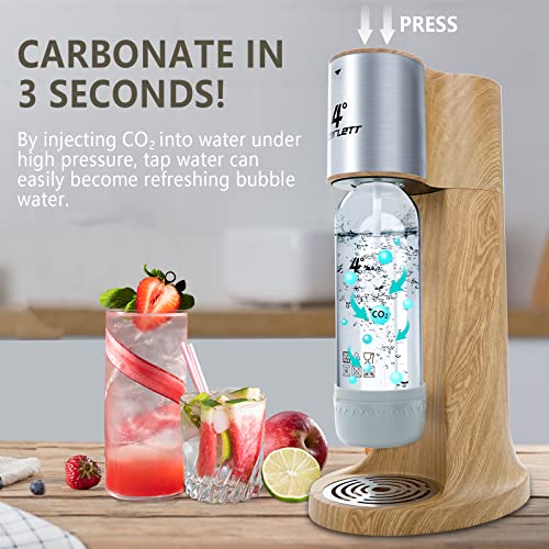 4° Soda Maker, Sparkling Water Maker Carbonation Machine with BPA Free