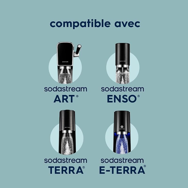 My Only Bottle Bouteille Réutilisable 0,5L Sans BPA | Bleue
