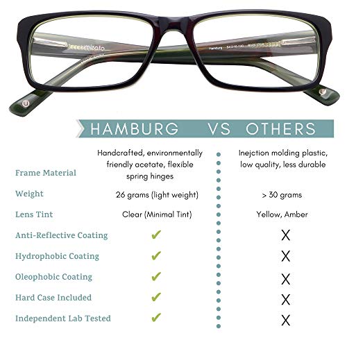 Umizato Blue Light Blocking Glasses for Men Women Handcrafted and