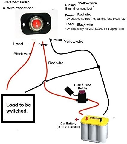 Twin Surface Mount Case Waterproof Rocker Toggle Switches Spst Marine Socket 12v Led Colors 2swblkb1 G1 Cmb2