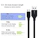 USB Charge Cable, OKRAY 3 Pack 10ft 3M Durable Micro USB 2.0 A Male to Micro B Sync and Charge Cables/Charging Cords for Android, Samsung, HTC, Motorola, Sony, Nokia and More (Black Hot Pink Green)