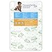 Dream On Me 3” Foam Playmat, Durable Vinyl Cover, Easy Maintenance, Greenguard Gold Environment Safe Playmat
