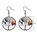 Tree of Life Earrings 7 Chakra Wire Wrapped Earring Tree Crystal Jewelry Birthstone Earrings