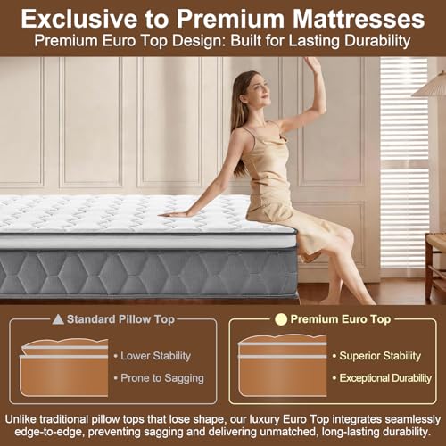 NineLan Orthopaedic Small Single Mattress 2FT6 for Back Pain Relief, 10.6 Inch Hybrid 7-Zone Pocket Sprung Mattress with Cooling Gel Memory Foam & Breathable Knitted Cover, Medium Firm, 75x190x27cm