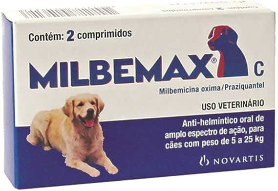 milbemax novartis