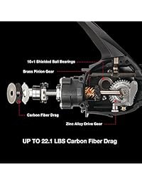 Carrete giratorio Piscifun Honor, carrete ligero ultrasuave, con giro potente para la pesca, rodamientos protegidos de 10+1, draga sellada, la última tecnología creativa.