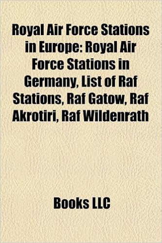 list of raf stations