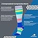 CompressionZ 20-30 mmHg Compression Socks Men & Women - Knee High Support Stockings (Ocean Stripes, Medium)