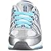 Skechers Shape Ups Womens Kinetix Response SRT Sneaker,Silver/Turquoise (7.5, Silver/Turquoise)