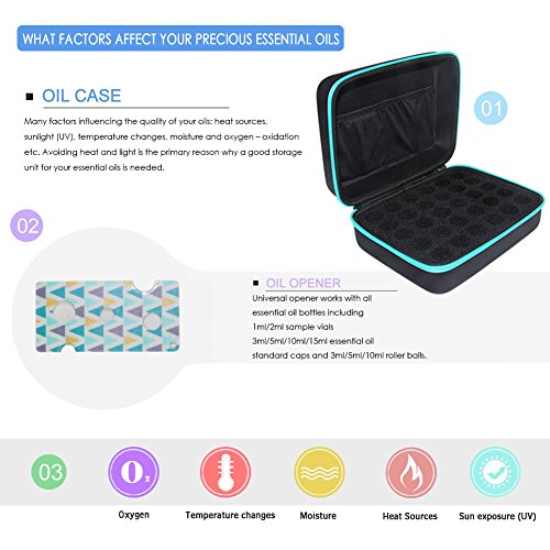 Essential Oil Storage, KABB 30 Bottles Essential Oil Case, Hard Shell Exterior and Foam Insert Essential Oils Carrying Case, 10ml 15ml Essential Oil Box for Doterra Young Living Oil Organizer (Black)