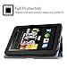 Fintie Folio Case for Kindle Fire HD 7