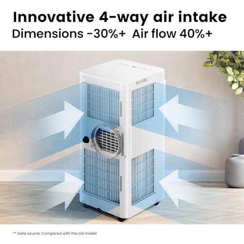 Condizionatore Portatile 7000 BTU/H, Breezy Cool Pro 2.0, Controllo WiFi, 3-in-1 Climatizzatore Portatile, Ventilatore, Raffreddamento, Deumidificazione, 24H Timer