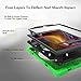 ZenRich iPad 5th/6th Generation Case, iPad 9.7 Case 2017/2018 with Rotatable Kickstand,Hand Strap and Shoulder Strap zenrich Heavy Duty Shockproof Case for A1822/A1823/A1893/A1954 Grass Green
